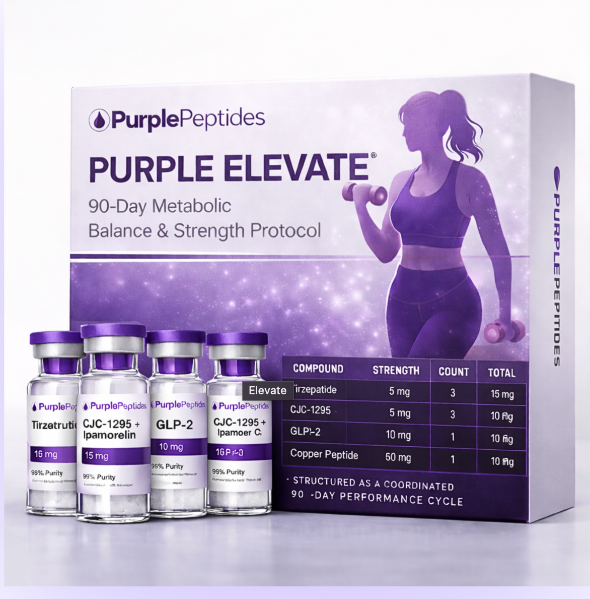 Peptides